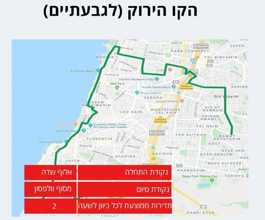 מפת הקווים בסופי שבוע