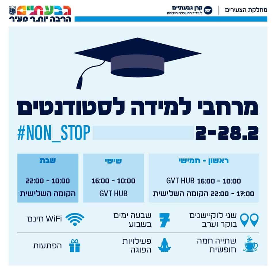 מרחבי למידה לסטודנטים