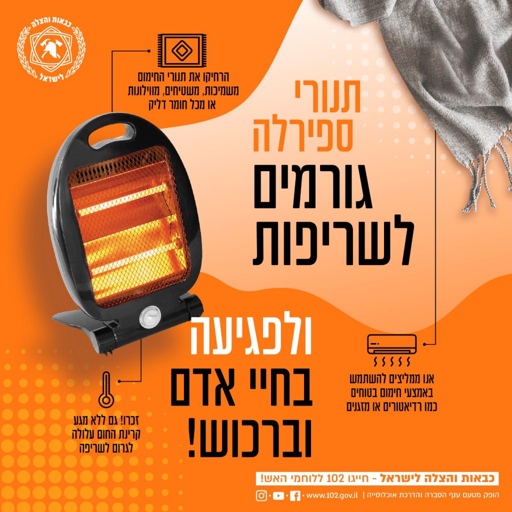 תנורי ספירלה מסוכנים (צילום דוברות והצלה)