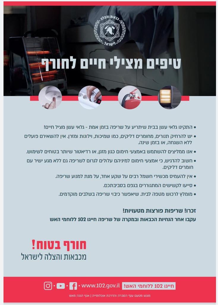 הנחיות כבאות