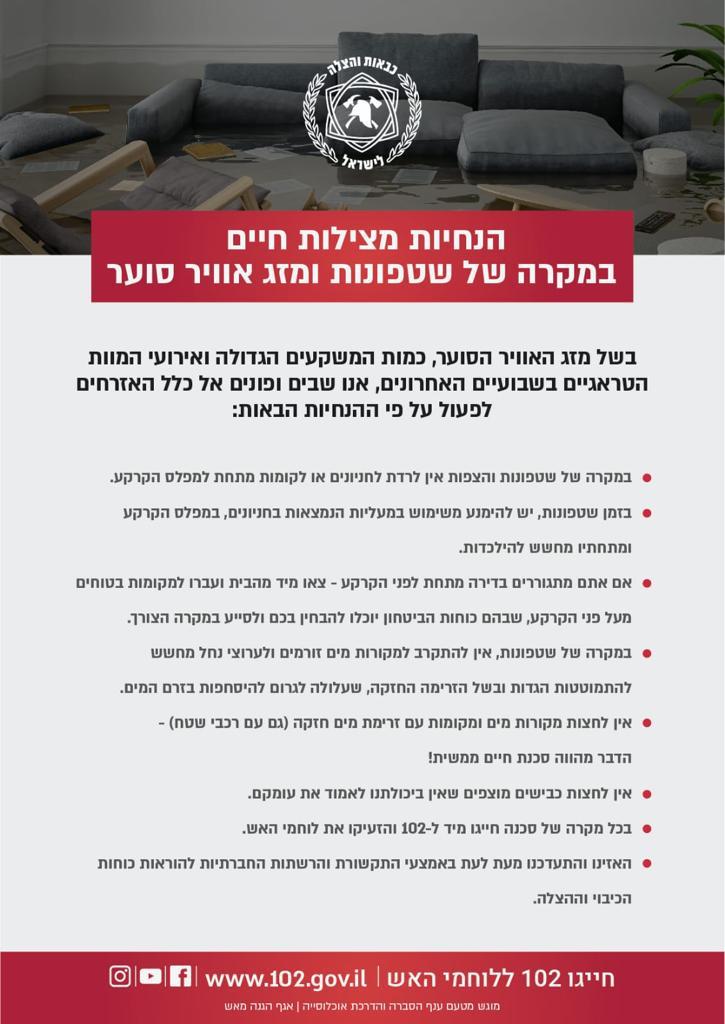 הנחיות כבאות