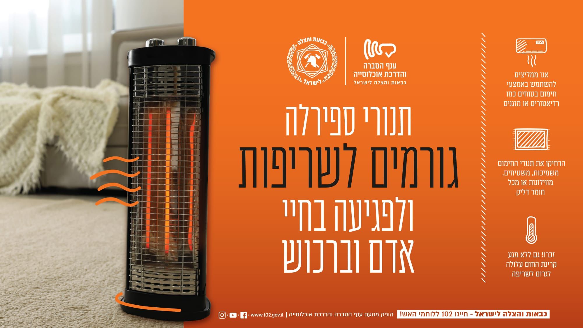 הנחיות כבאות