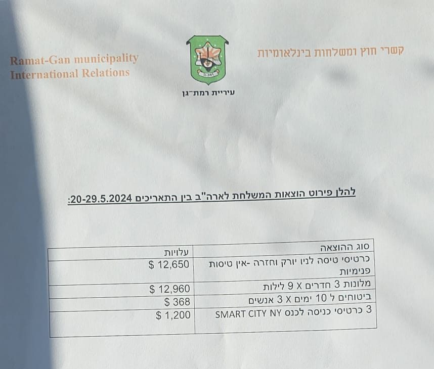 “מישהו צריך לשלם את החשבון הזה”. פירוט הנסיעה לניו יורק | צילום: פרטי