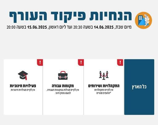 הנחיות פיקוד העורף החל מה 14.6 ועד 15.6.25 בשמונה בערב