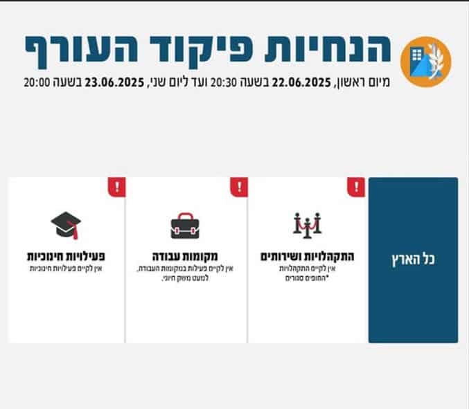 הנחיות פיקוד העורף החל מהבוקר 22.6.2025. צילום: פיקוד העורף