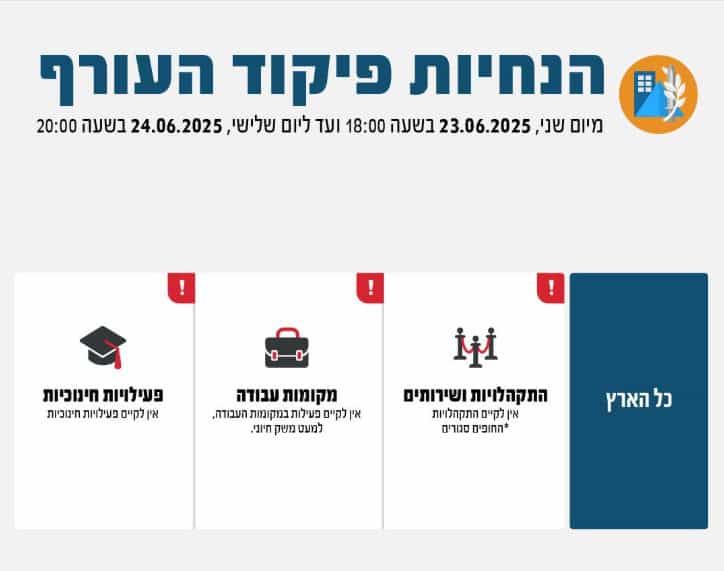 הנחיות פיקוד העורף 23.6.2025 החל משש בערב. צילום: פיקוד העורף