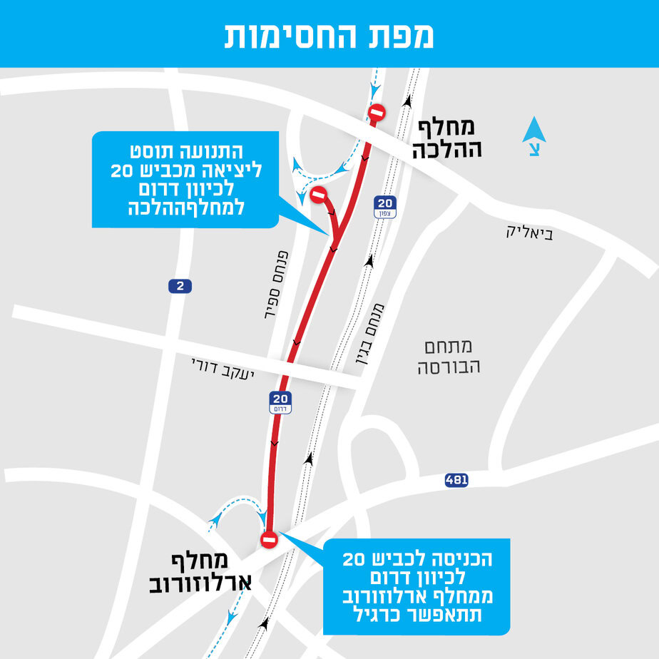חסימות זמניות בכביש 20. צילום באדיבות חברת נתיבי איילון