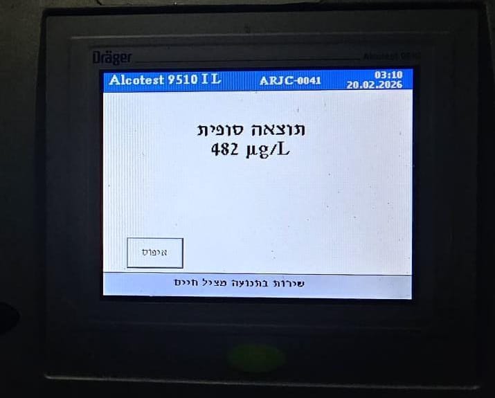 אכיפה עבירות תנועה בסופ"ש. צילום: דוברות המשטרה