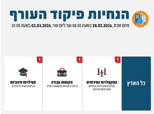הנחיות פיקוד העורף החל מיום שבת 08:00 עד יום שני 2.3.26 בשעה 20:00. צילום: פיקוד העורף
