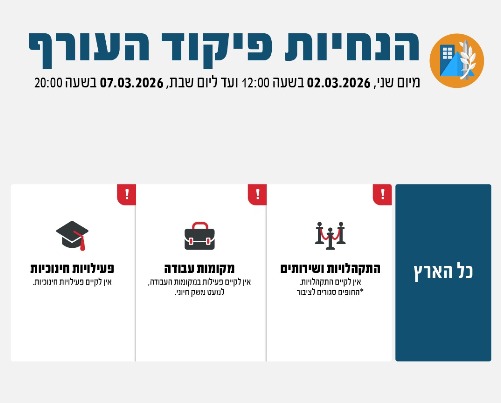 הנחיות פיקוד העורף החל מיום שני 2.3.26 ועד מוצ"ש 7.3.26 בשעה 20:00. צילום: פיקוד העורף
