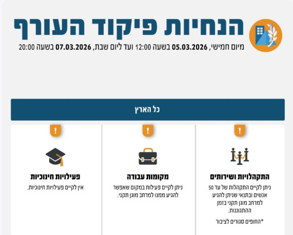 הנחיות פיקוד העורף החל מיום חמישי 5.3.26 בשעה 12:00 בצהריים ועד מוצ"ש 7.3.26 בשעה 20:00. צילום: פיקוד העורף