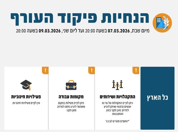 הנחיות פיקוד העורף עד יום שני 9.3.26 בשעה 20:00. צילום: פיקוד העורף