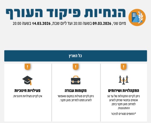 הנחיות פיקוד העורף עד יום שבת 14.3.26 בשעה 20:00. צילום: פיקוד העורף