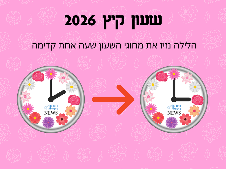 שעון קיץ 2026