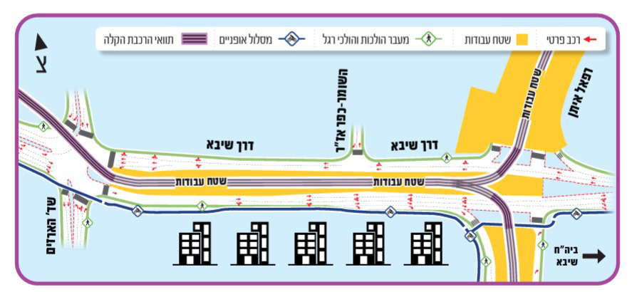 עבודות הרכבת הקלה. צילום באדיבות נת"ע