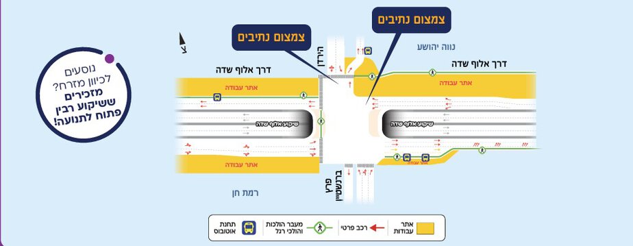 אלוף שדה-הירדן. צילום באדיבות נת"ע