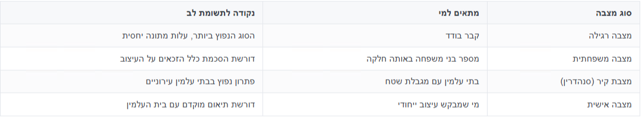 תמונה1