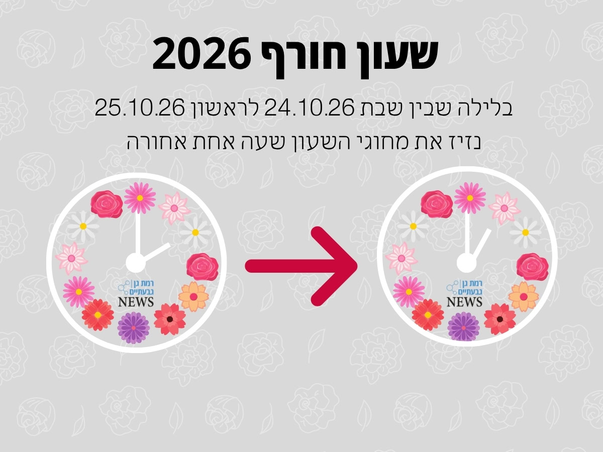 שעון חורף 2026. צילום: רמת גן גבעתיים ניוז